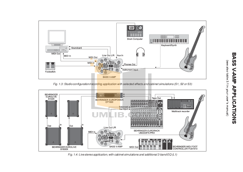 PDF Manual For Behringer Amp Bass V-AMP